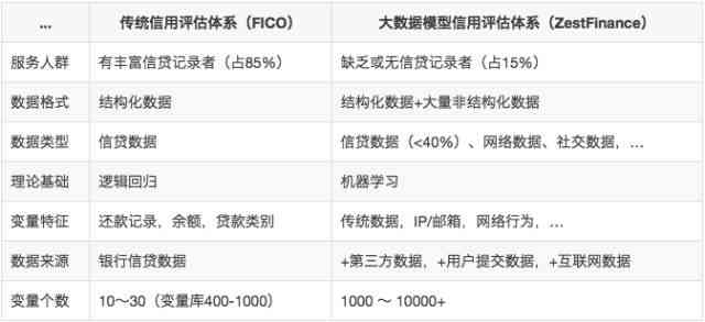 工伤等级认定全解析：各类伤势评定标准与工伤等级划分指南