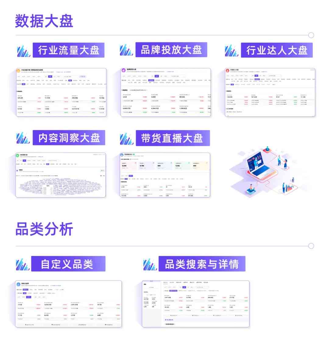 2023年度AI文案自动生成器综合评测与排行榜：全面解析各平台性能与特点