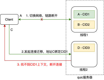 深入解析AI写作原理：涵技术架构、算法机制与实际应用指南