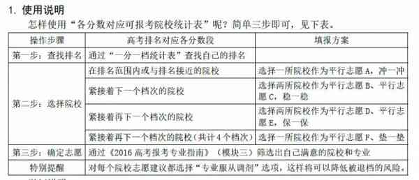 全面解读工伤认定的劳动关系要素及实际案例分析