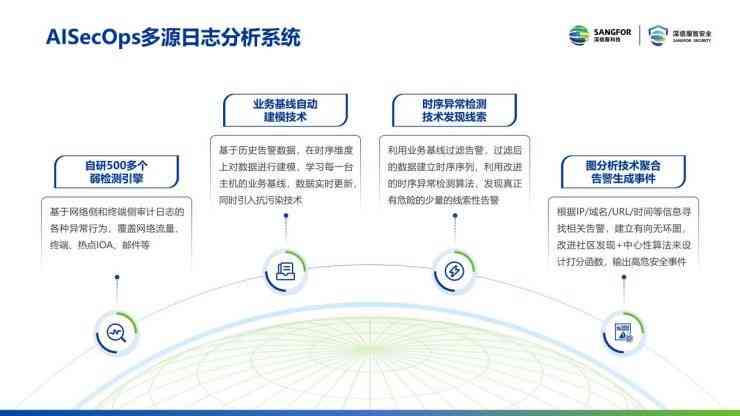 深入解析：AI创作在99%完成时为何仍面临失败的风险