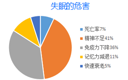 ai为什么这么难用：技能受欢迎却功能受限的原因探究