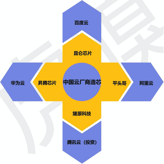 AI文艺创作没有价值的原因及其具体表现