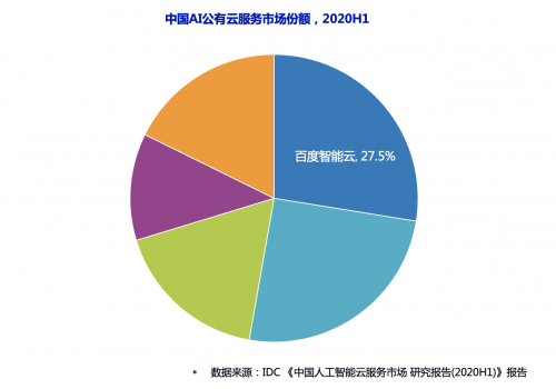 AI文艺创作没有价值的原因及其具体表现