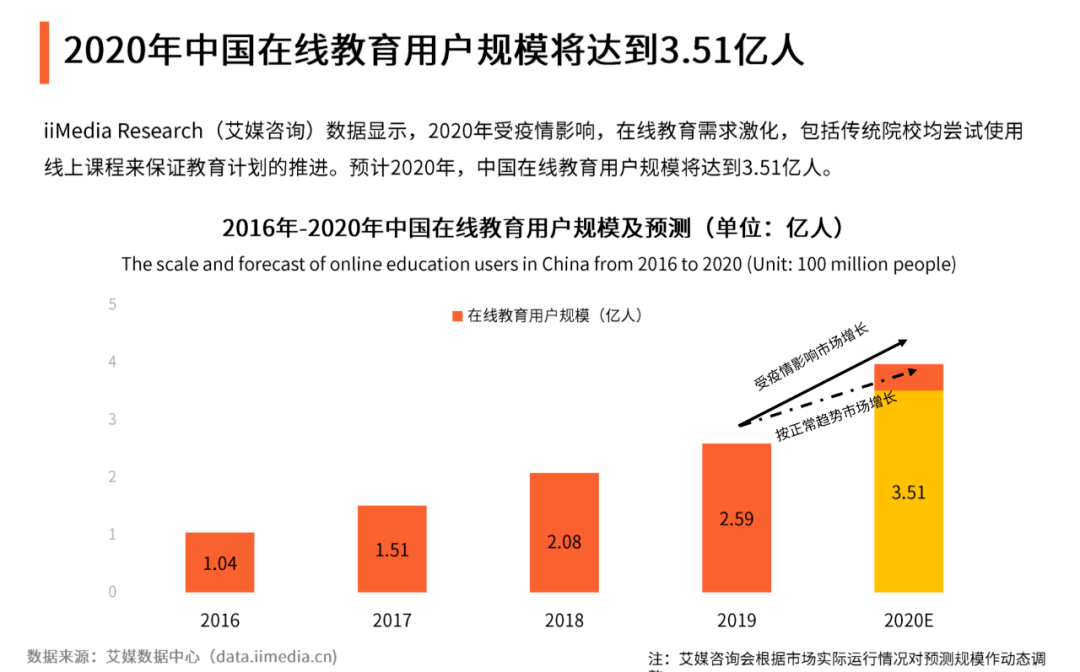 深度解析：AI广告文案训练全攻略——从基础建模到高效创作技巧