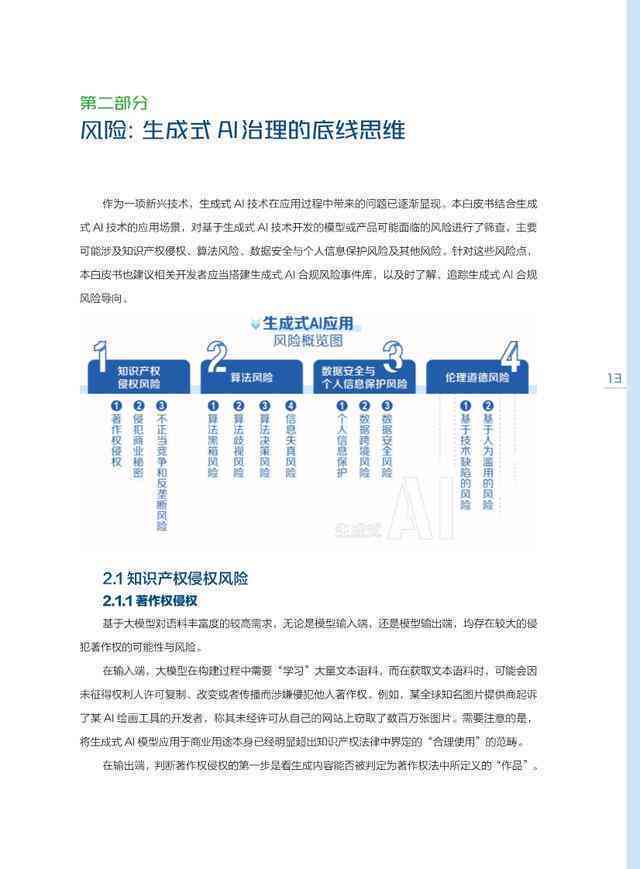 深度解析：AI广告文案训练全攻略——从基础建模到高效创作技巧