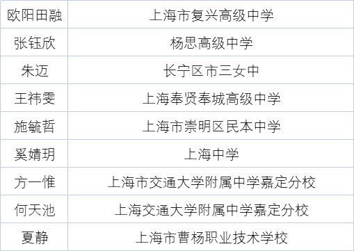 盘点国内AI文字写作领域佼佼者：谁领     独占鳌头