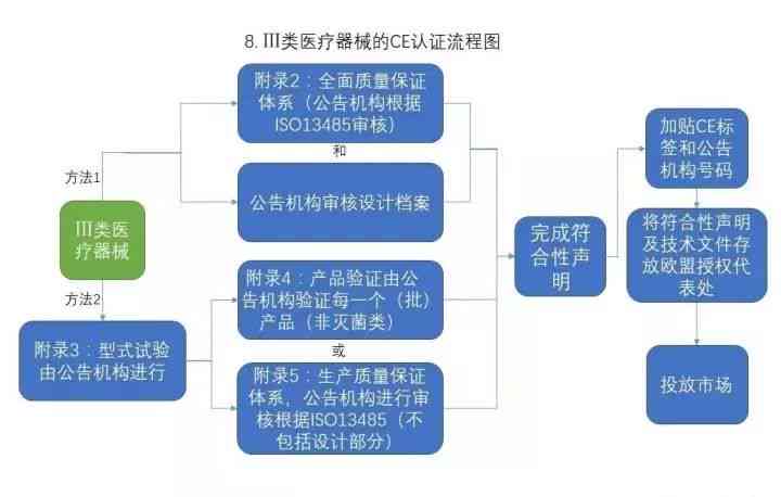 全面解读：小产区工伤认定标准与申请流程详解