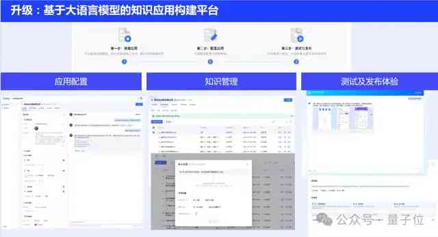 AI创作助手：全面解析其支持的各大主流平台对接详情