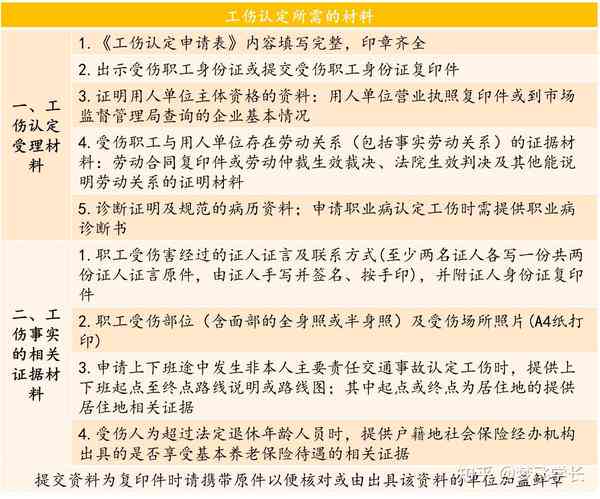 深入解析：何为精准工伤认定的精髓与实践