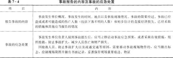 组织活动出现事故谁负责：处理、赔偿及责任承担分析