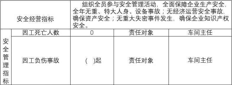 组织活动出现事故谁负责：处理、赔偿及责任承担分析