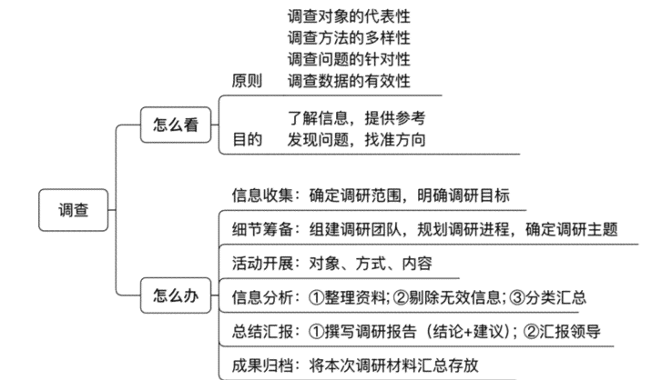 活动事故责任归属：谁应承担组织活动的安全责任