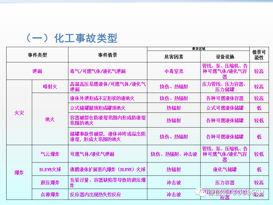 事故应急处置与组织管理：全面解读应遵循的原则与策略