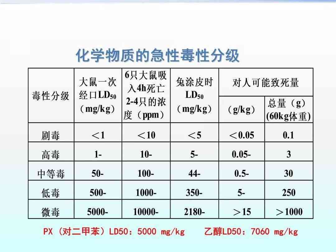 事故应急处置与组织管理：全面解读应遵循的原则与策略