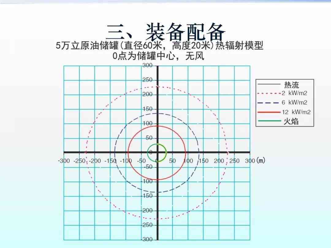 事故应急处置与组织管理：全面解读应遵循的原则与策略