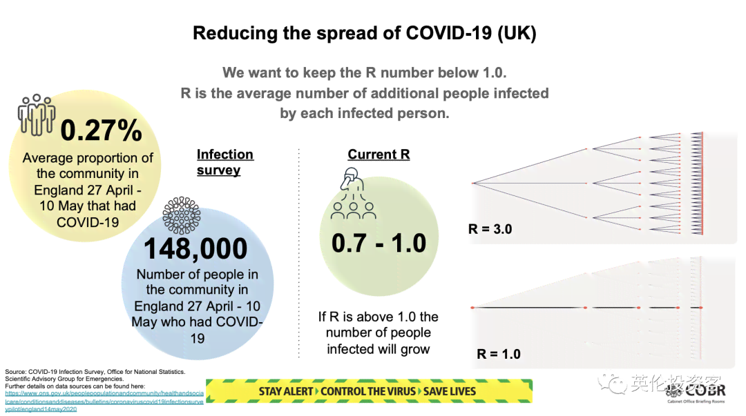 英国报告-英国报告首例人感染H1N2病例