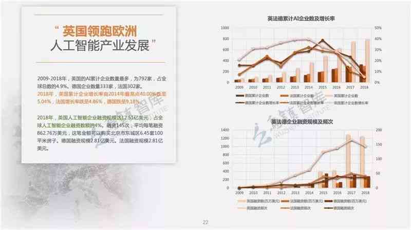 英国发布人工智能发展战略报告，加速英国AI领域繁荣