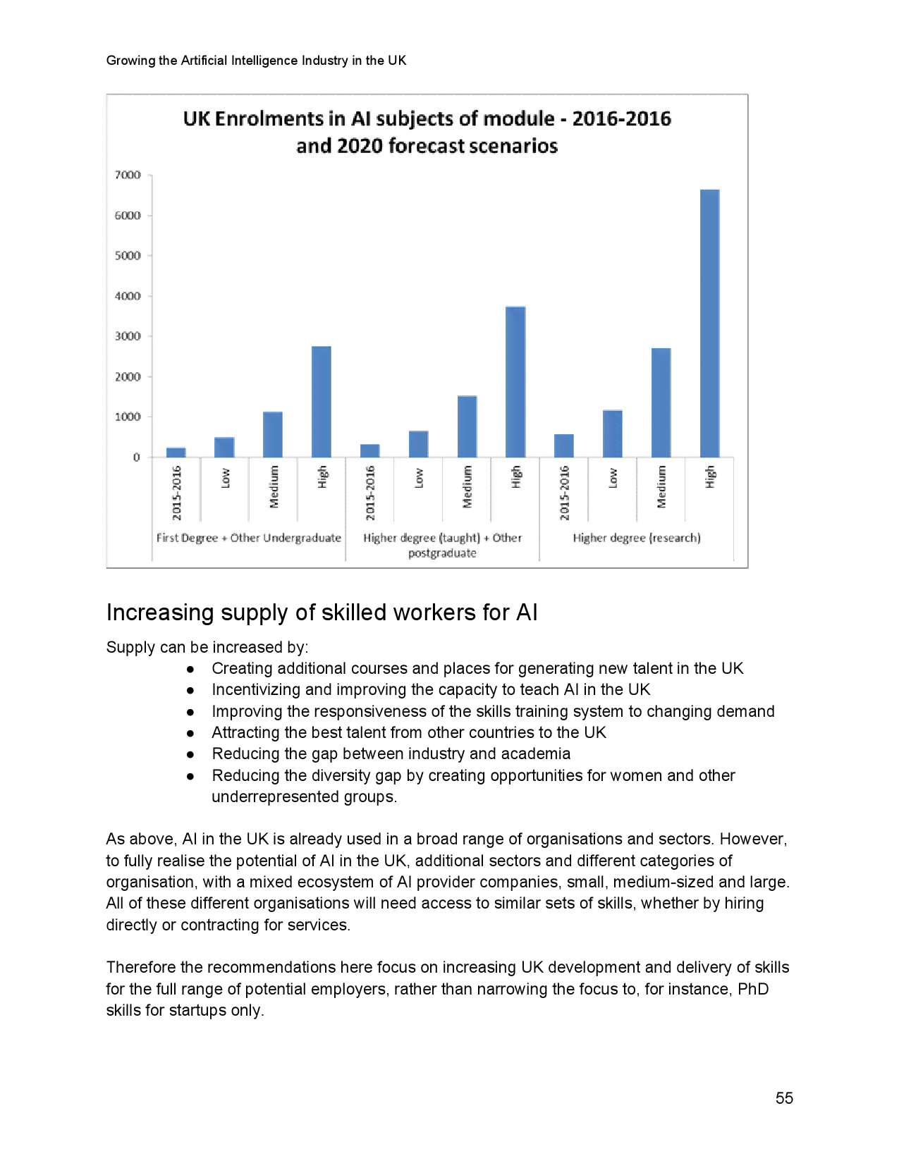 英国发布人工智能发展战略报告，加速英国AI领域繁荣