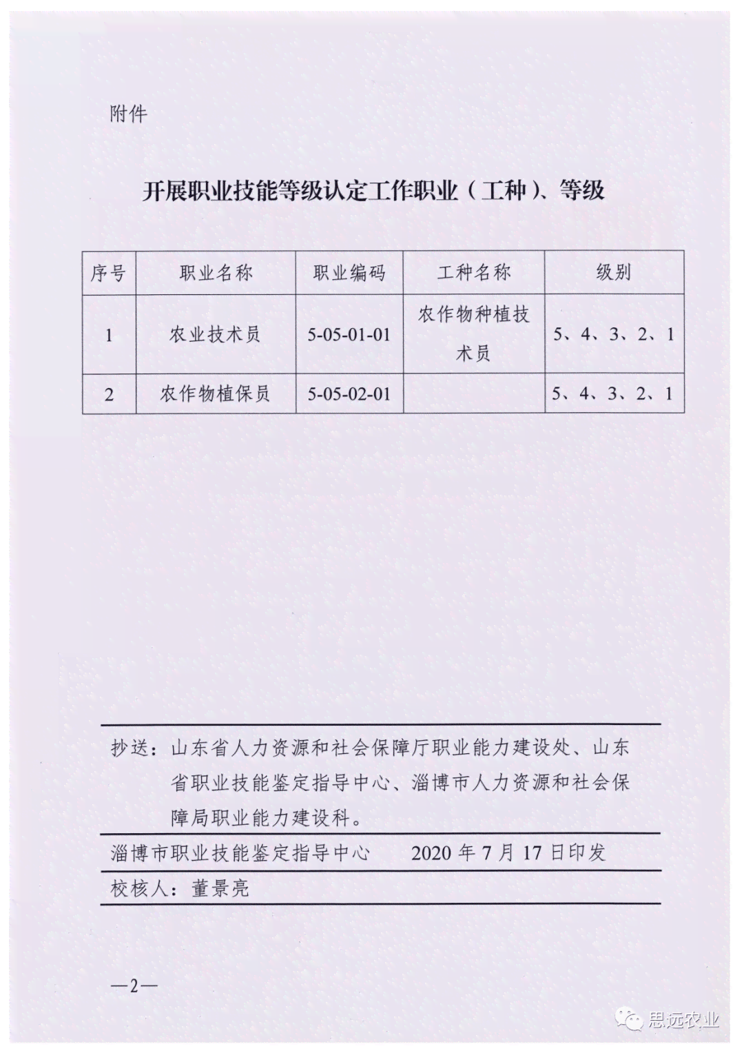 企业自主认定职业技能与人才及管理办法与认可与补助通过情况