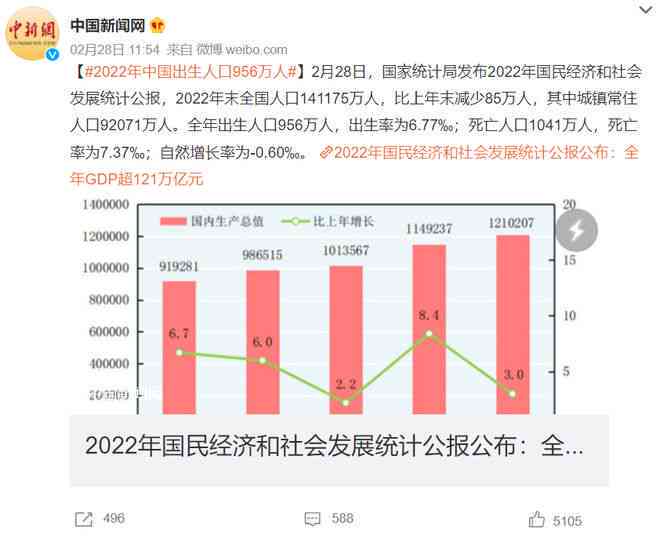 '运用AI技术实现关键词驱动的词汇生成文案攻略'