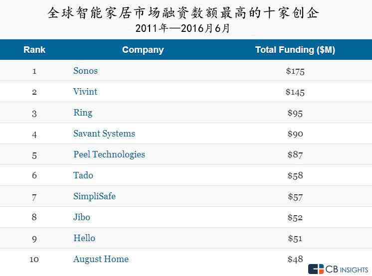 智能AI选号助手：精准预测与运号码推荐指南