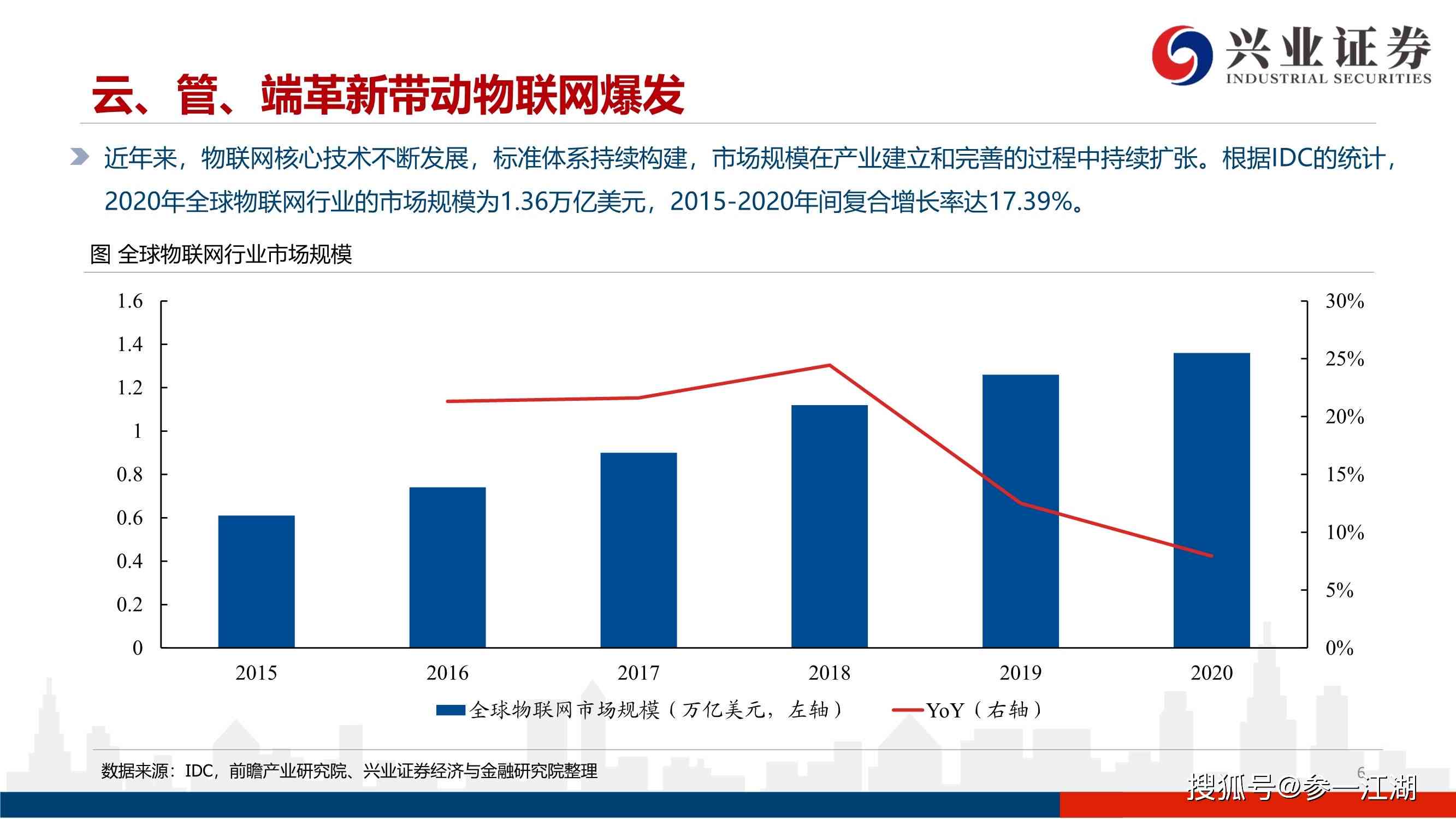 迈入智能化新元：深度解读AI时代所带来的变革