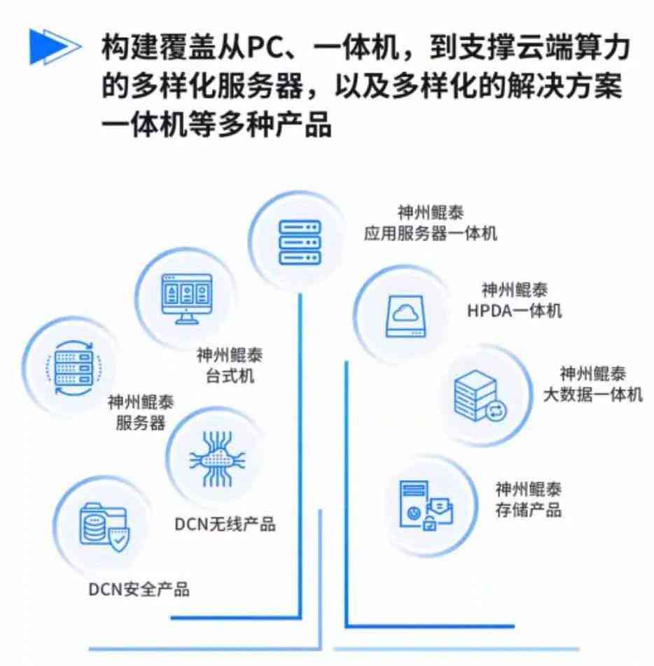 '融合关键词的故事创作关键要素解析'