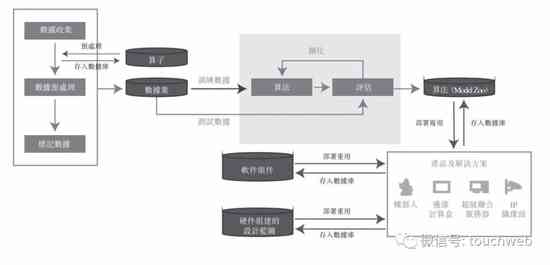 Illustrator自动化脚本编写指南：全面解决AI脚本制作与常见问题解析