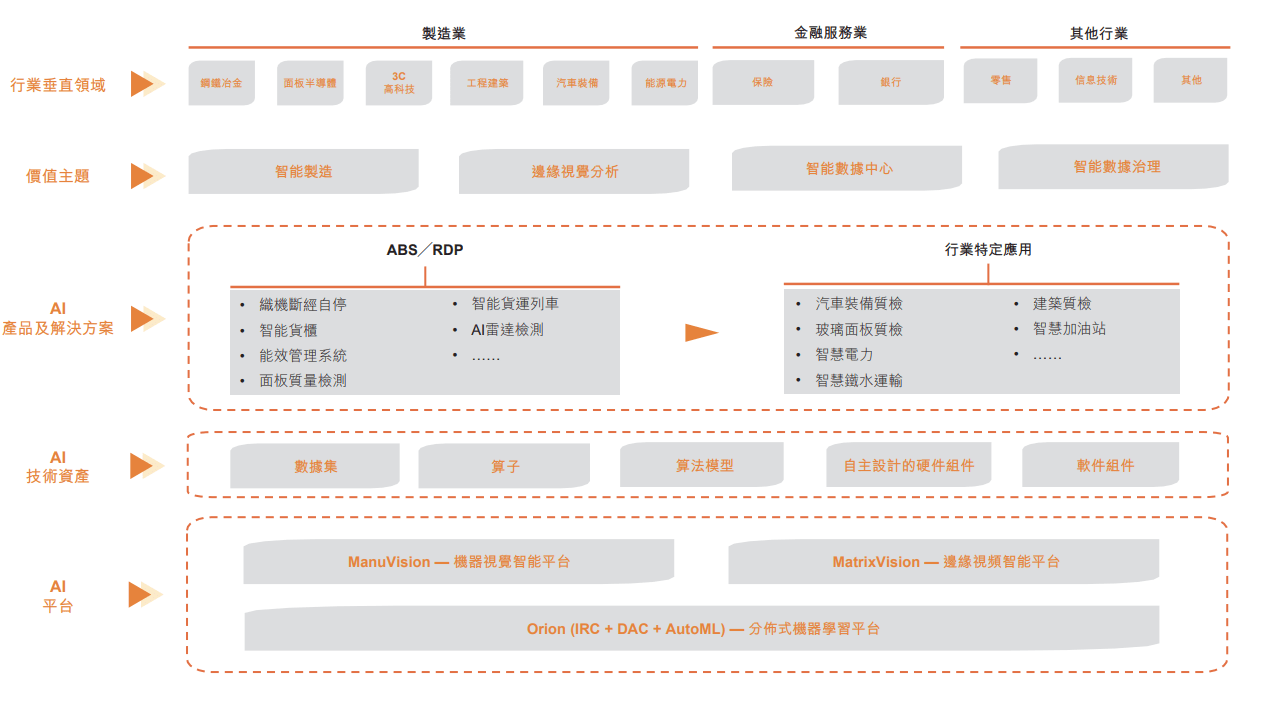 Illustrator自动化脚本编写指南：全面解决AI脚本制作与常见问题解析