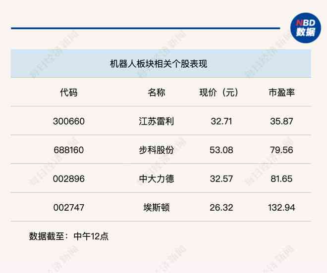 Illustrator自动化脚本编写指南：全面解决AI脚本制作与常见问题解析