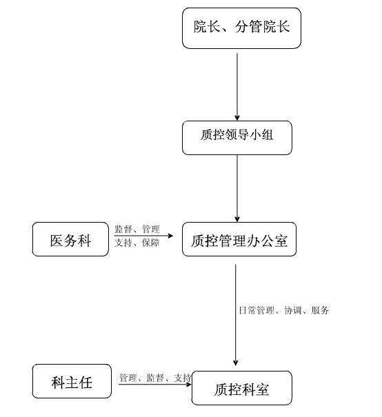 工伤认定流程与地点：详解工伤认定所需材料、程序及各地认定机构指南