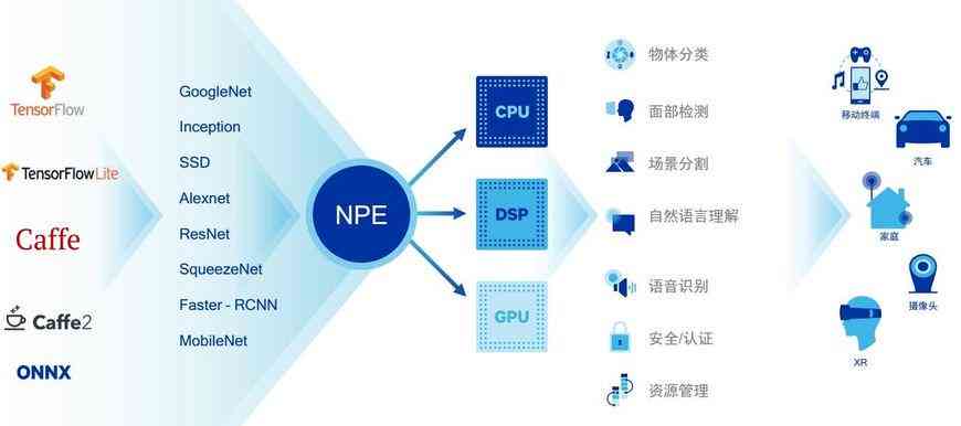 AI创作大师直播剧本撰写攻略：实战技巧与创意要点解析