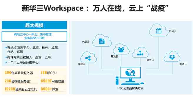 全面攻略：写作工具与资源，解决各类写作需求