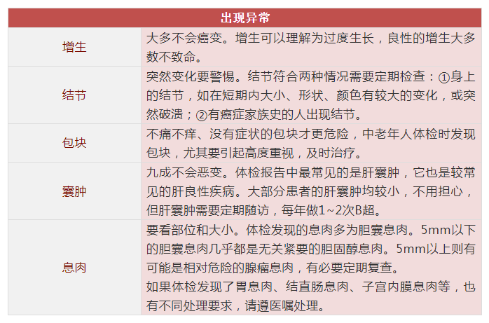 工伤事故等级划分详解：高危工伤认定标准与分类指南