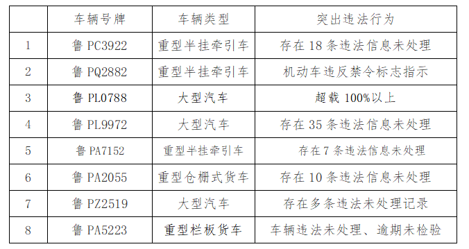 工伤事故等级划分详解：高危工伤认定标准与分类指南