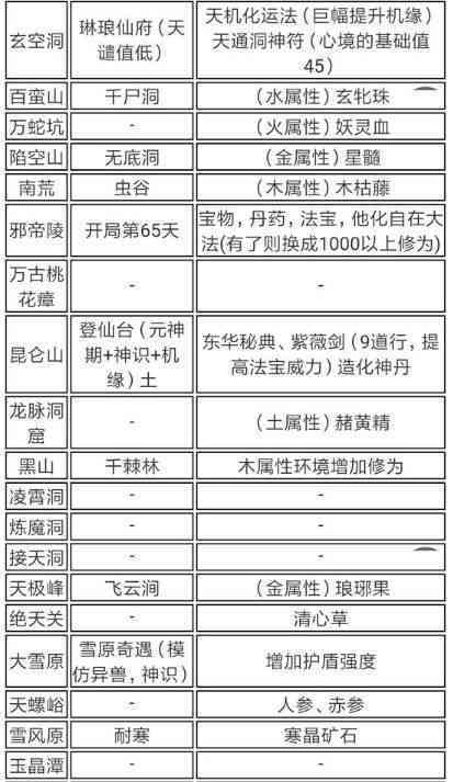 ai脚本怎么写：使用、合集8.1、存放位置及2021脚本详解