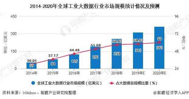 英伟达布：全新技术突破与市场战略布局