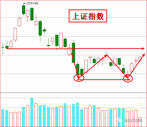 英伟达布：全新技术突破与市场战略布局