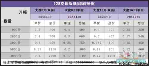 '详解AI脚本插件中移除快捷键功能的操作步骤'