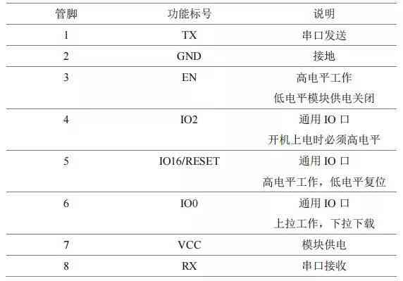 高效大学作业辅助工具：智能作业编写与管理系统软件