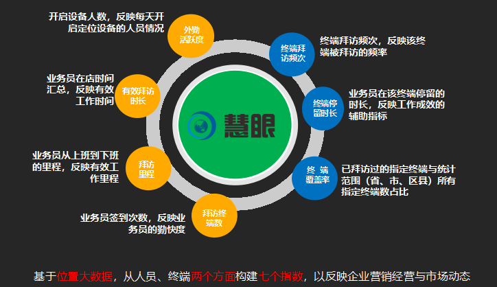 夸克AI写作会重复吗及解决方法与使用地点介绍