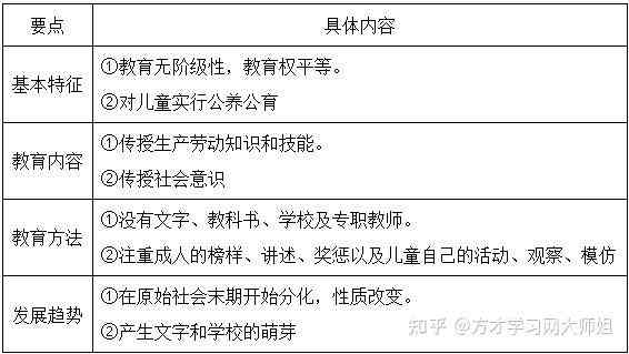 工伤十级认定的完整条件与详细情形解析