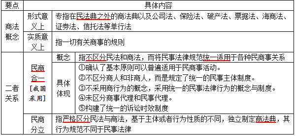 工伤十级认定的完整条件与详细情形解析