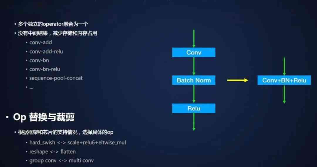 ai写作模型：训练、、简单方法及推荐网站一览