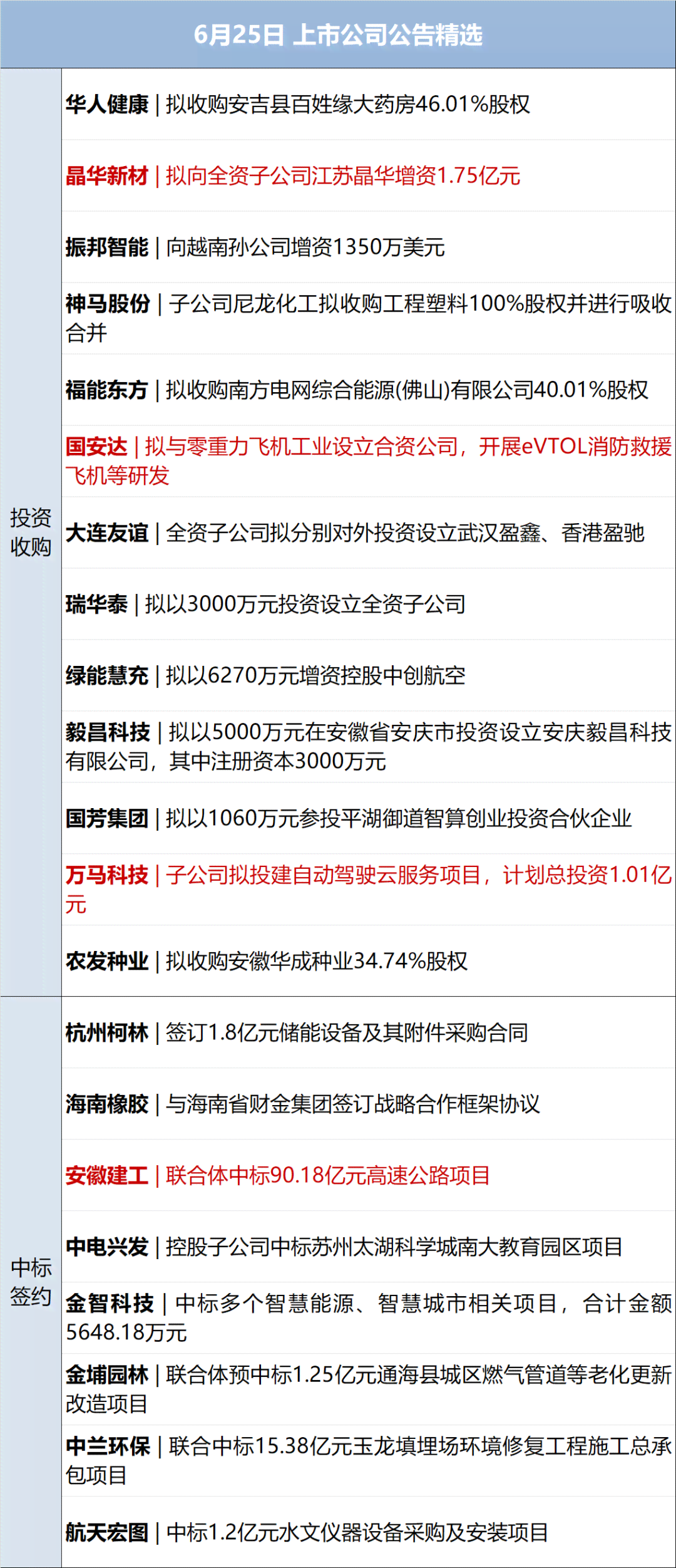 直播文案吸引人：如何设置句子与简短预告撰写技巧