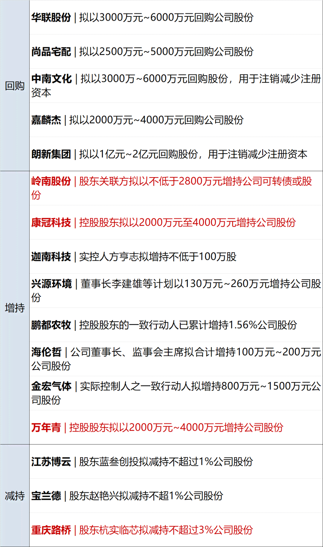 直播文案吸引人：如何设置句子与简短预告撰写技巧