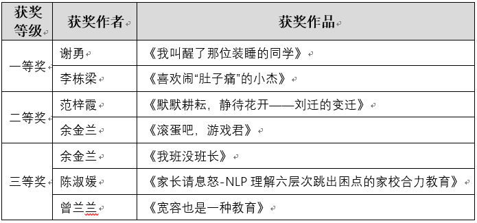 科研者之家论文写作工具评测：功能全面解析与用户真实体验反馈