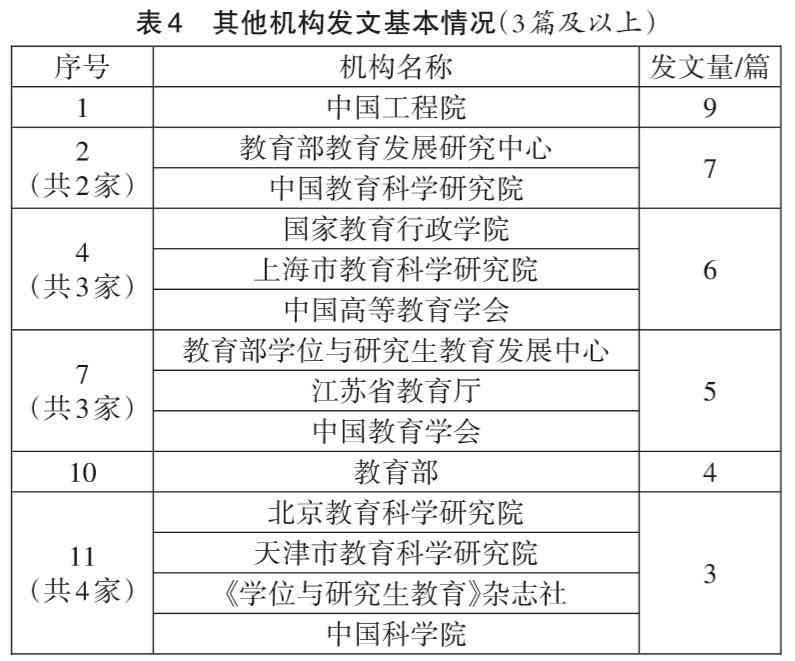 科研者之家论文写作工具评测：功能全面解析与用户真实体验反馈