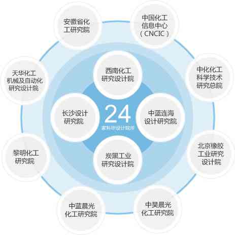 科研者之家是什么软件：制作原理、是否免费及使用评价概述